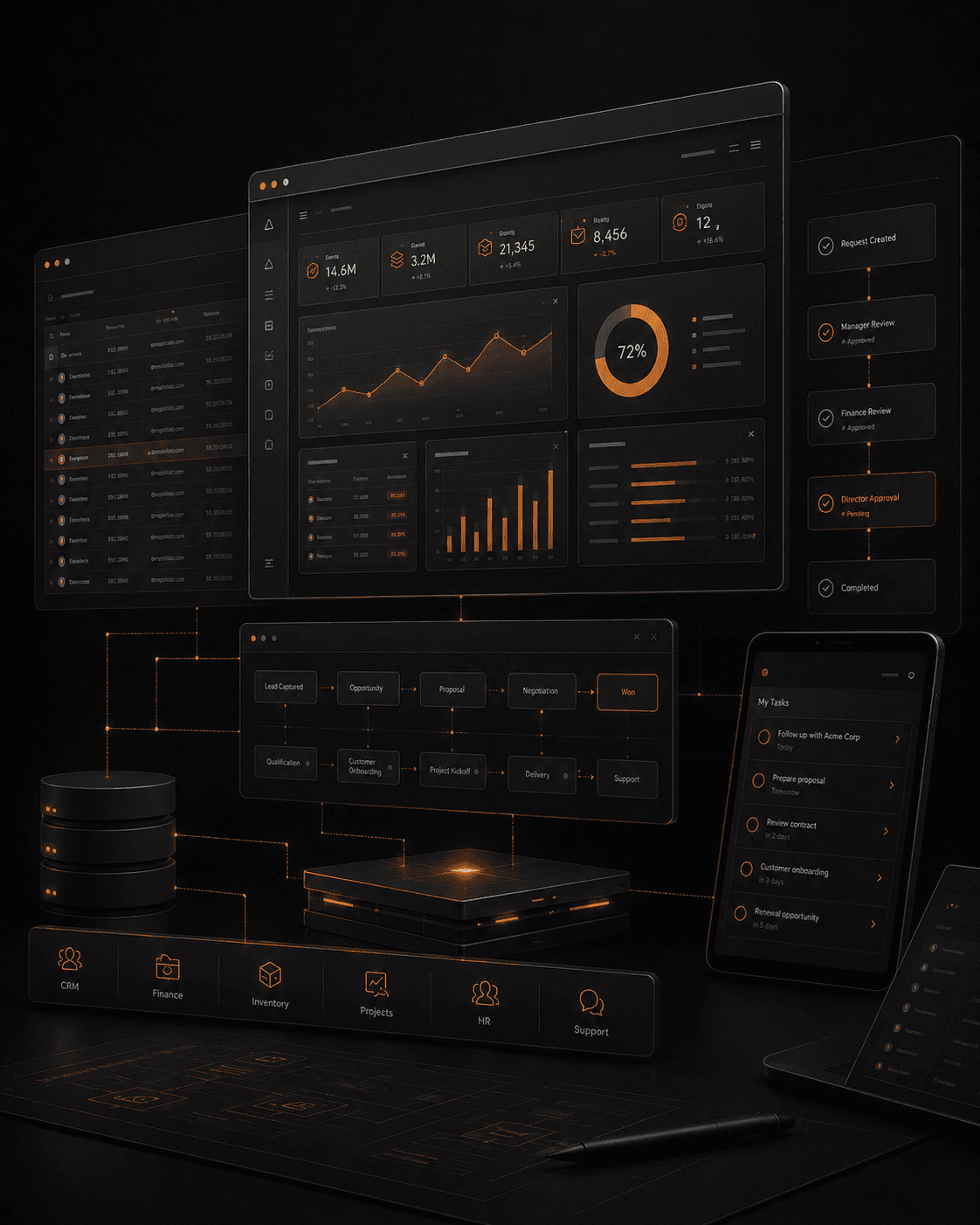CRM / ERP Systems visual