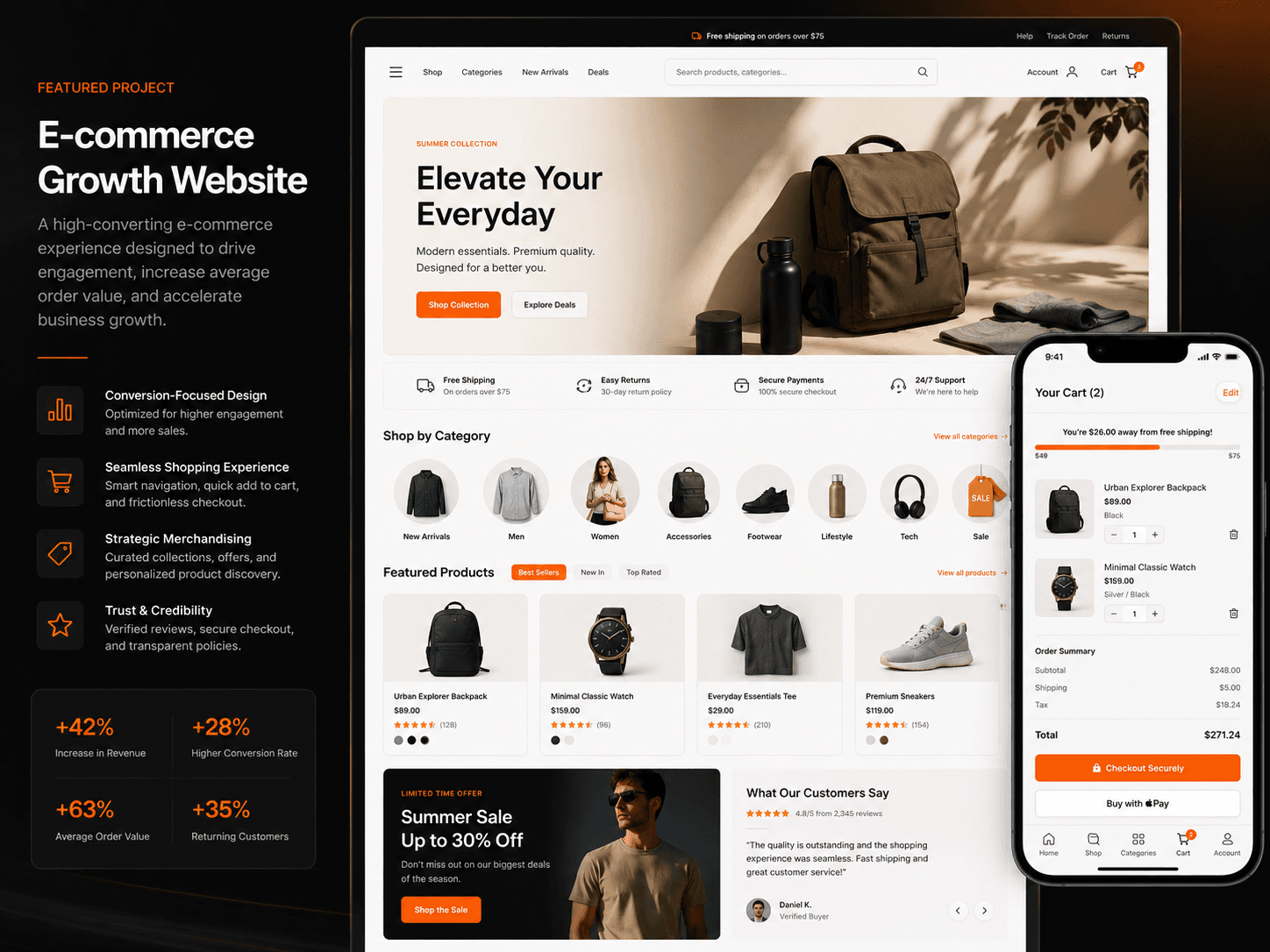 E-commerce growth website project preview